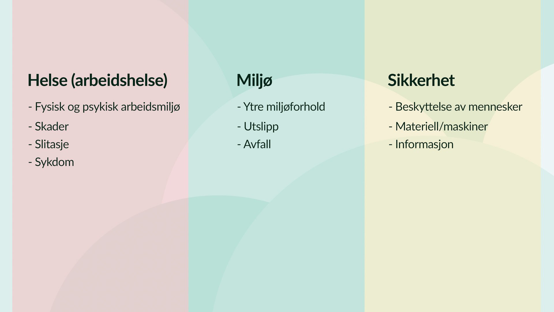 Skjermbilde fra kurset
