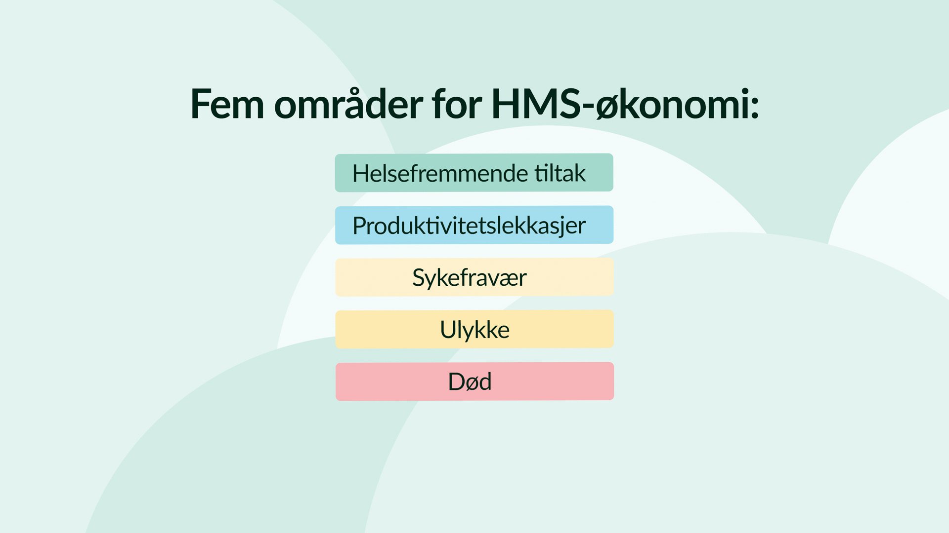 Skjermbilde fra kurset