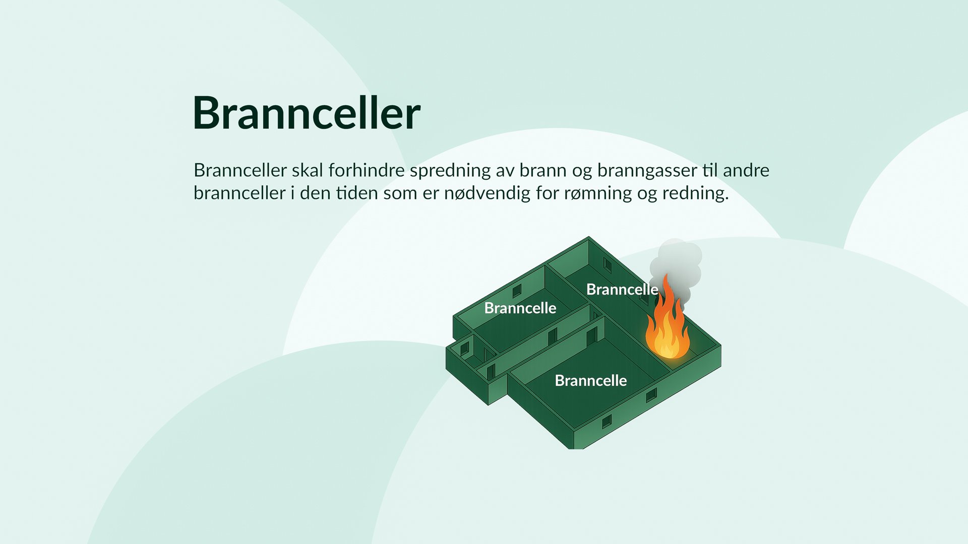 Skjermbilde fra kurset